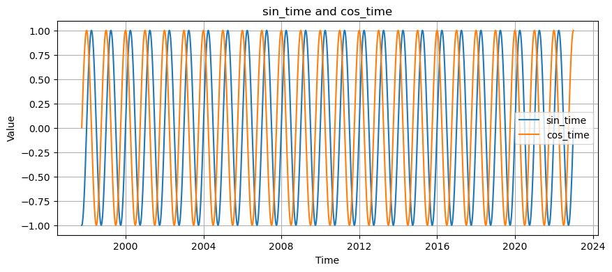 ../_images/1b0554c99cc96eff2fbc2619a25b7bcb844a96521a42f45d753ad543a8a59400.png