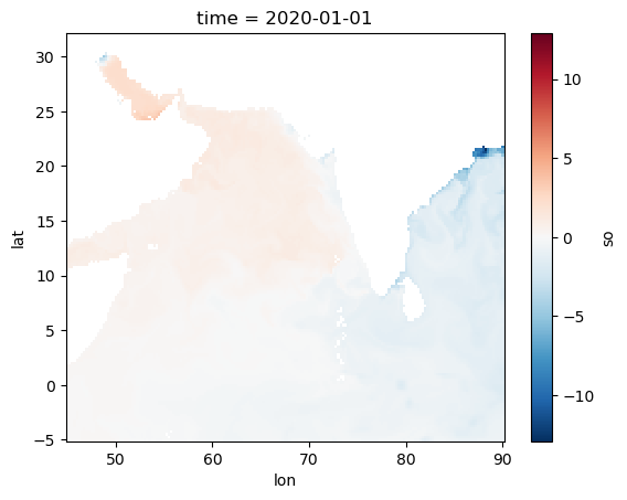 ../_images/37468da52d8595532d1ea7292f8e94e5b28a5881371e83e1ecfd77bde4b25bda.png