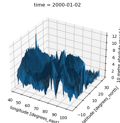 ../_images/e5bc49318af66c01ea8a375ef24704afa75acee481afc86c5c360e2e7676e909.png
