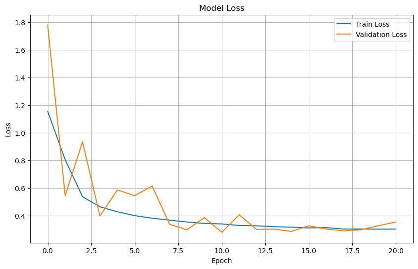 ../_images/f643bc59317edb69d0f5fbf2641530010c47fac4d0ec8a51d2b23886ba16eed5.png