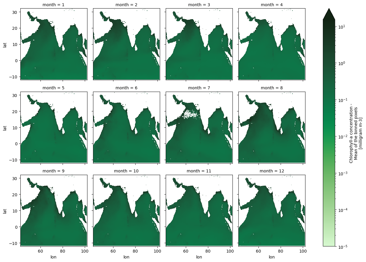 ../_images/ff4d848298846890e6f67bd7cb80a7ae710826d2e9cc9560b9b308f3271dee7d.png
